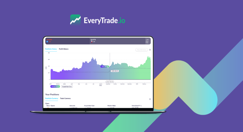 EveryTrade.io – český nástroj pro daňové výpočty z krypta